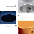 thumbnail image 3 of MasteelfCA 5 Sets Pedal Footswitch Topper with Rubber Insert Screw Footswitch Protector, 3 of 8