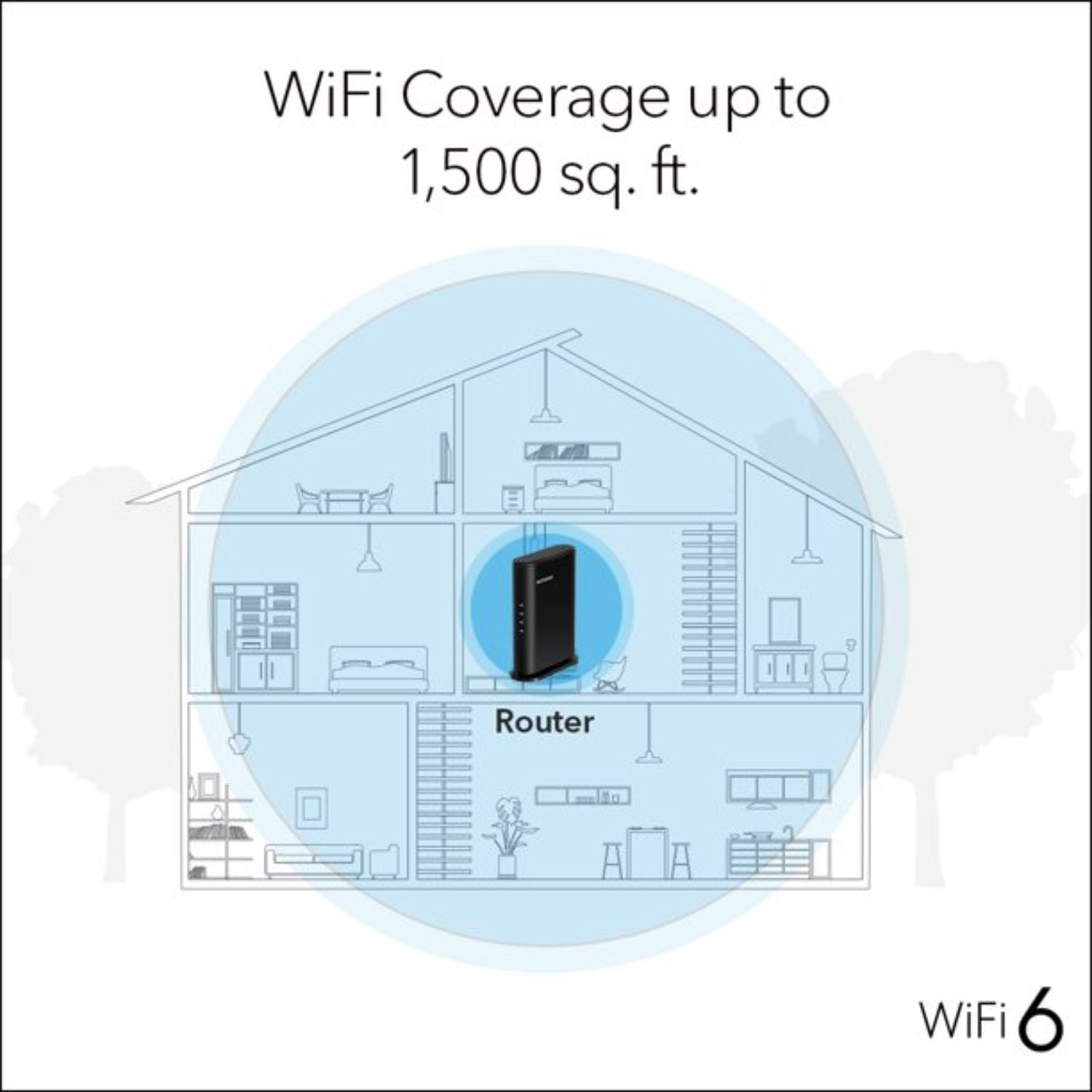Netgear 4-Stream AX1600 WiFi 6 Router