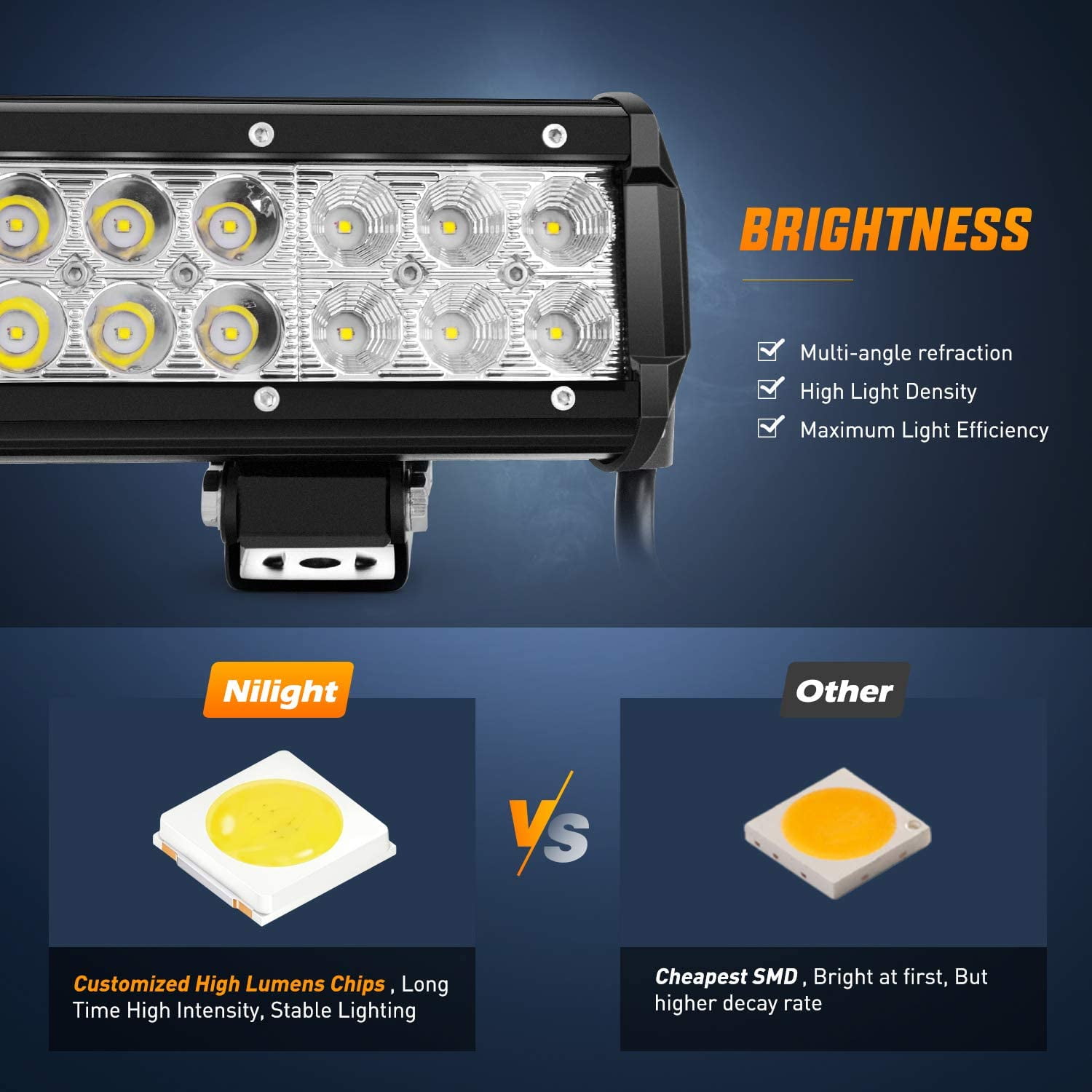 Nilight LED Light Bar 12Inch 72W Spot Flood Combo LED Off Road Lights 12V 5Pin Rocker Switch Wiring Harness Kit- One Lead