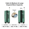 thumbnail image 2 of Ginza Travel Hardside Expandable Luggage with Spinner Wheels,3-Piece Set (20/25/29),Green, 2 of 10