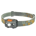 thumbnail image 1 of SHISUYAN Helmet Light Adjustable White Red Light Waterproof Cat Eye Shape Warning Light Safety Headlight for Outdoor Camping Riding (Grey, Without Battery), 1 of 8