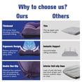 thumbnail image 5 of XIECUVA Chair Cushions for Dining Chairs, Set of 4, Memory Foam Kitchen Chair Cushions with Quilted Non-Slip Rubber Backing, 15.5" x 15.5" x 3.5", Dark Purple, 5 of 8