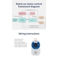 thumbnail image 2 of Motor Reductor de CC con Codificador Tipo L y Engranajes Totalmente Metálicos, Mejor Antiinterferencia Magnética para Chasis de Vehículo con Ruedas Kit B, 2 of 5