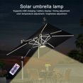 thumbnail image 5 of VALSEEL Clearance Solar Umbrella Lights Outdoor,Timed Remote Control, Solar Powered Patio Umbrella Lights LED Umbrella Patio Lights For Beach Tent Camping Garden Party, 5 of 5