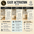 thumbnail image 4 of Gold Rush Starter Co Dehydrated Sourdough Starter San Francisco Style Dried Live Culture 20g, 4 of 8