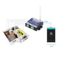 thumbnail image 3 of RTU5024 Upgrade GSM Gate Opener Programmable Remote Control Switch Relay Switch Remote Control Door Opener Intelligent Alarm DC 9-36V, 3 of 8