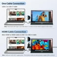 thumbnail image 3 of HotYeah Portable Monitor, 16.1in 1080P FHD Laptop Monitor USB-C HDMI External Computer Display HDR IPS w/Smart Cover & Speaker, 2nd Screen for PC Mac Phone Switch PS5 - Refurbished Excellent, 3 of 5