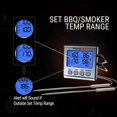 thumbnail image 7 of ThermoPro TP17 Dual Probe Cooking Meat Thermometer Large LCD Backlight Food Grill Thermometer with Timer Mode for Smoker Kitchen Oven BBQ, 7 of 7
