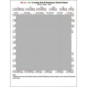 Pixie Wright - Chromatic Mountain Dulcimer Chord Chart