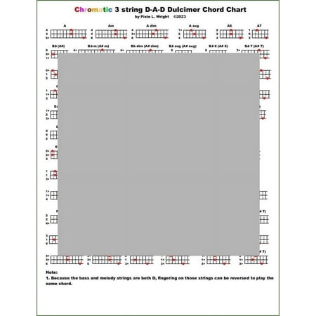 Pixie Wright - Chromatic Mountain Dulcimer Chord Chart