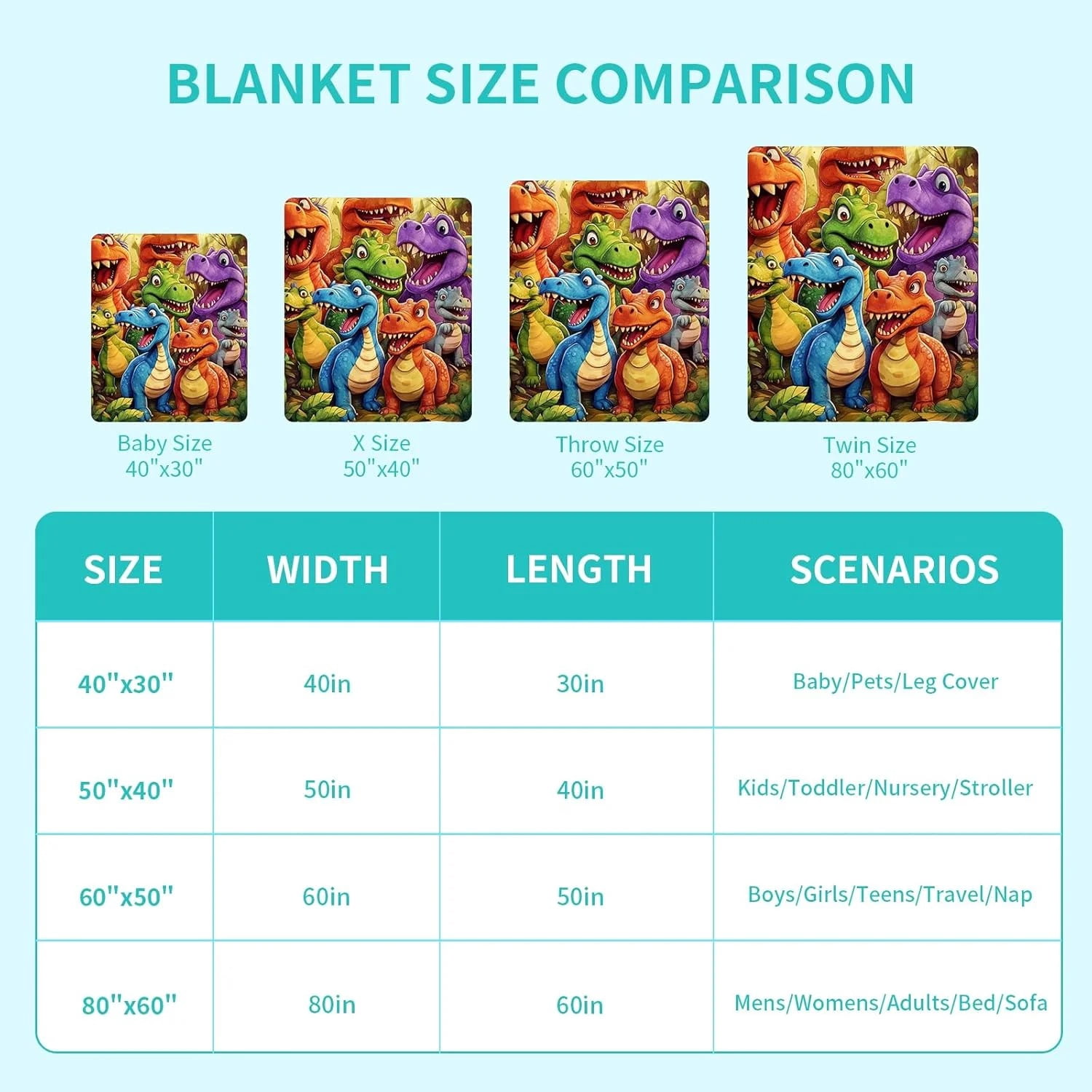 3D Dinosaur Blanket for Boys Girls 3D Dinosaur Throw Dino Blanket for Toddler Boys Kids Cute Smiling Dinosaurs HD Digital Print Flannel Ultra Soft Lightweight All Season