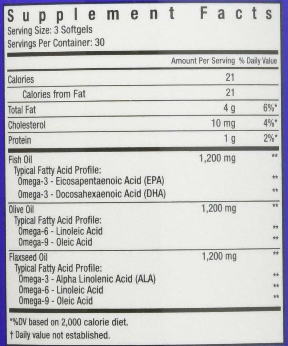 Glucoflex Omega 3-6-9, Omegas From Epa/Dha Fish Oil For Joint Health, 20 Servings