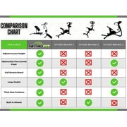 Nitrofit Limber Pro Stretch Machine Body Stretching Flexibility Trainer