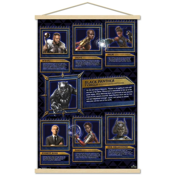 Marvel Cinematic Universe - Black Panther - Bios Wall Poster with Wooden Magnetic Frame, 22.375" x 34"