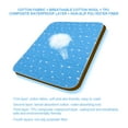 thumbnail image 3 of Coussin de Lit pour Incontinence Lavable et Réutilisable à 4 Couches, Coussinet Antidérapant Adulte Incontinent, Coussinets Imperméables Incontinents pour les Personnes Âgées et les Enfants, Coussinet Féminin, 3 of 8