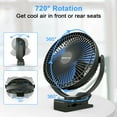 OPOLAR 10000mAh 8 Inch Clip on Fan, 4 Speeds, USB Fan for Home, Office
