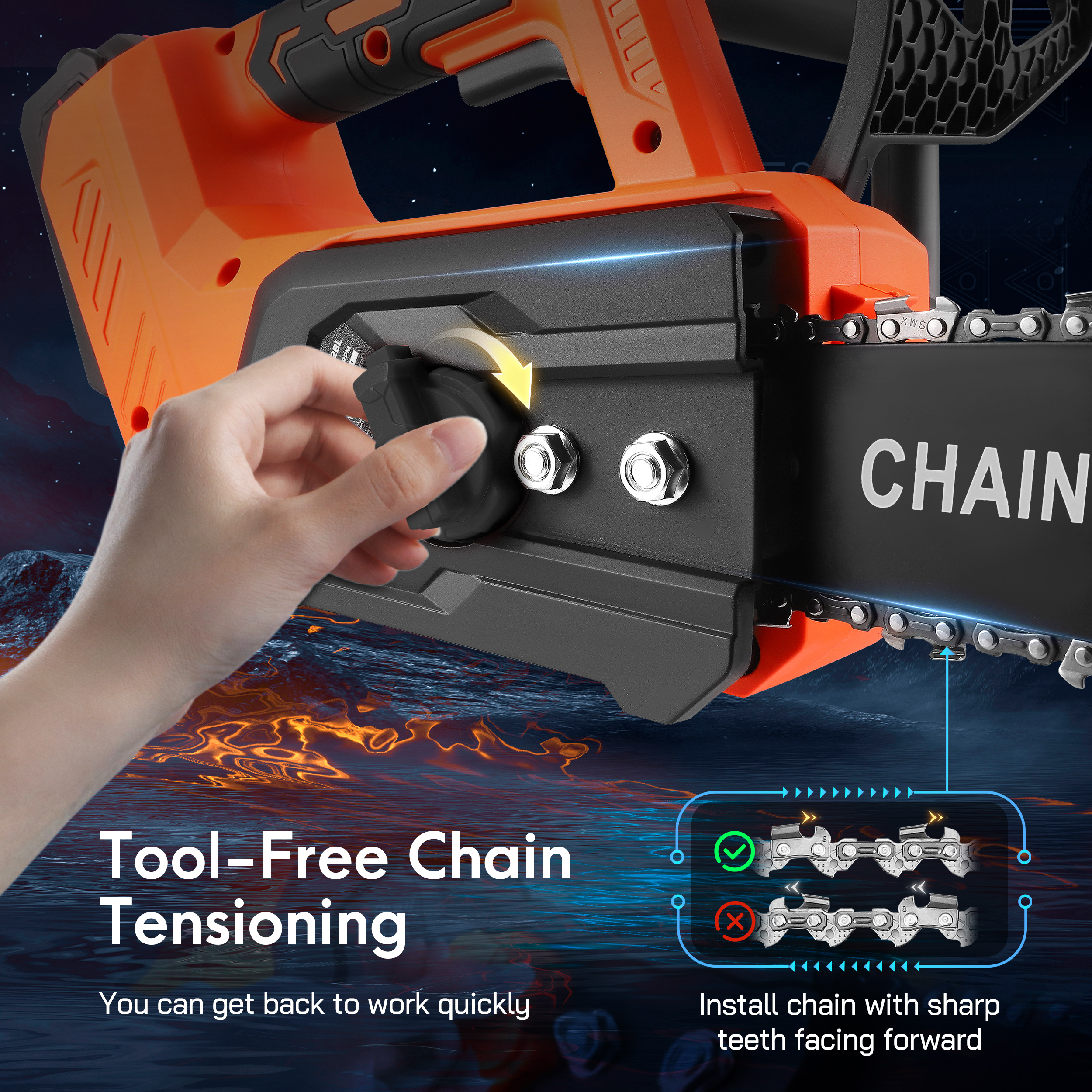RELOIVE 12" Chainsaw, Cordless battery Chainsaw with 2x 4.0Ah Batteries , Electric Chainsaw with 1200W Brushless Motor, Automatic Lubrication, Power Chain Saw for Wood Cutting Tree Trimming