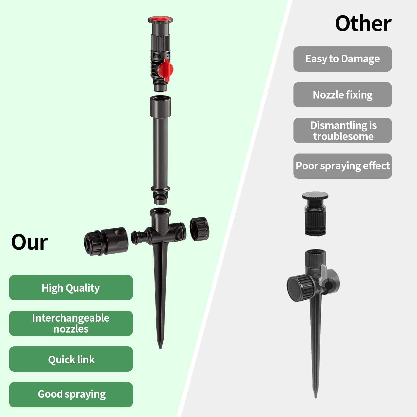Flexible Sprinkler System  Above Ground Diy Irrigation Kit Multi-adjustable Lawn Set Ideal For Plant And Flower Bed Watering 50ft Garden Hose Included