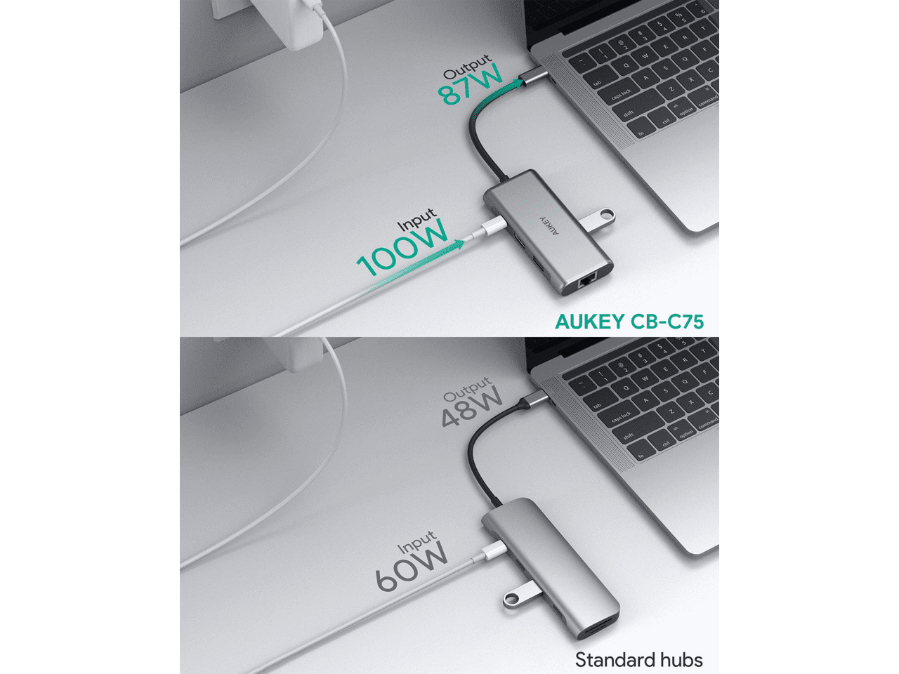 ARCELI USB-C Hub 3.2 – 5-in-1 Docking Station Mit 2x USB-C & 2x USB-A, Ideal Für Galaxy S24, IPad Pro, Laptops & Mehr