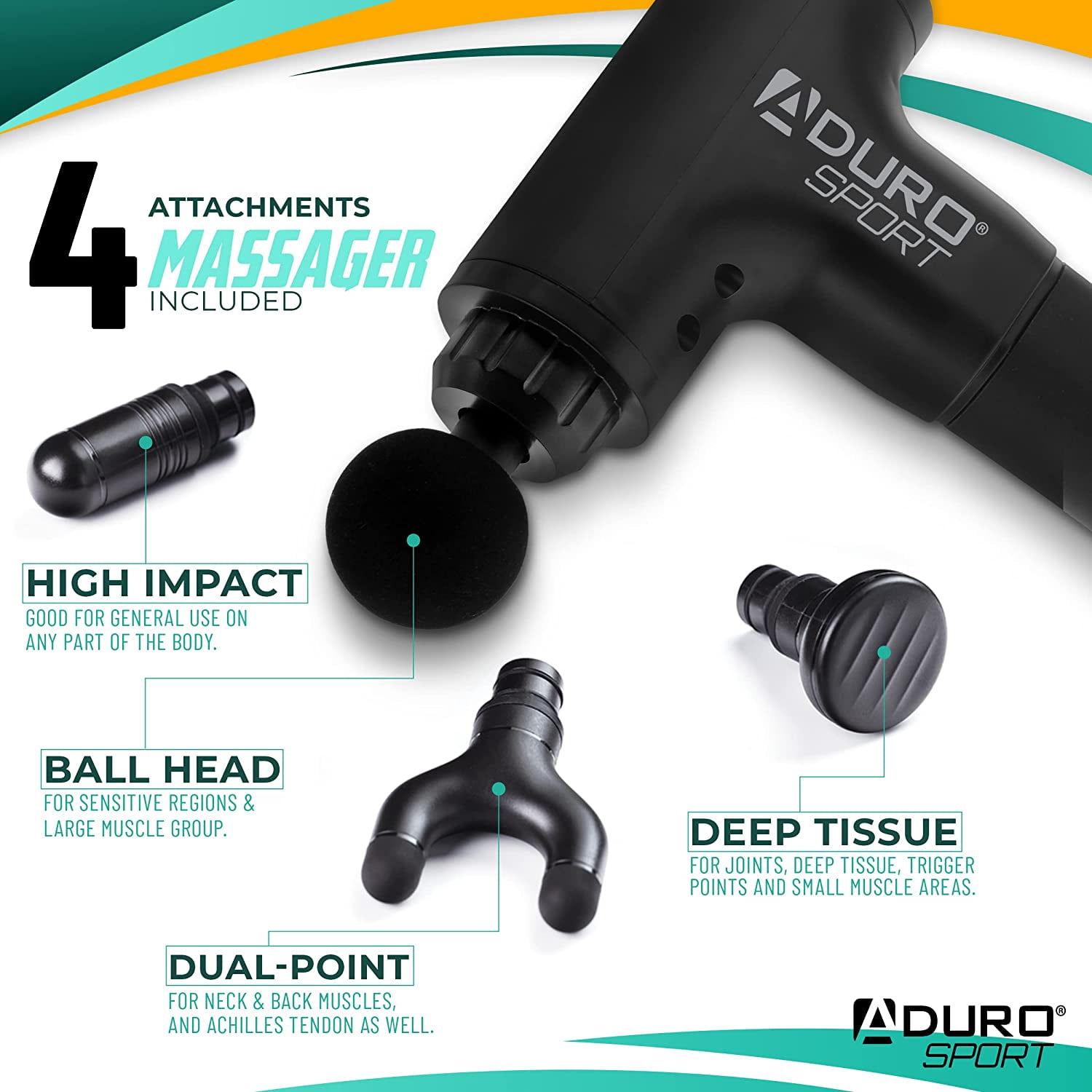 Aduro Percussion Massage Gun Deep Tissue Muscle Therapy Handheld Elite Recovery for Athletes Full  Neck Shoulder Pain Relief Black