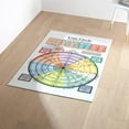thumbnail image 4 of CafePress - Unit Circle (With Radians) 3'X5' Area Rug - 3'x5' Decorative Area Rug, Fabric Throw Rug, 4 of 5