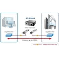 thumbnail image 2 of 10/100/1000Base-T to Dual 1000Base-X SFP Media Converter, 2 of 3
