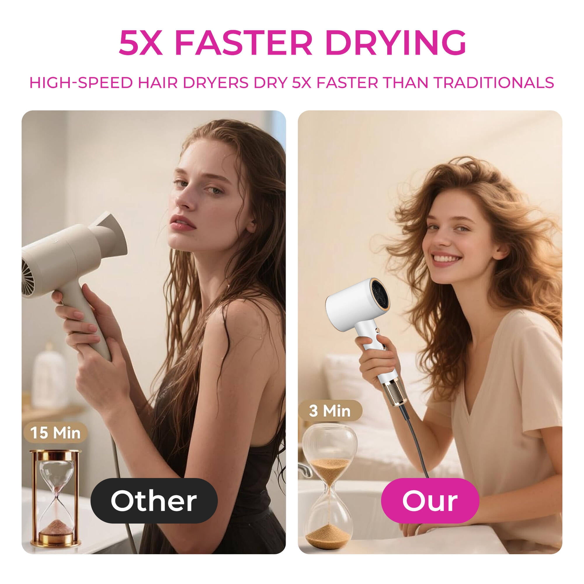 Morfone Hair Dryer, High-Speed Professional Ionic Blow Dryer with Hair Diffuser for Women & Men, White