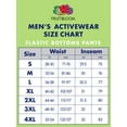 Big Men's Dual Defense Elastic Bottom Sweatpants - Walmart.com