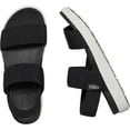 thumbnail image 5 of KEEN Women's Elle Backstrap Sandal, 5 of 6