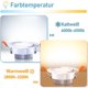 thumbnail image 4 of Hengda Set de 20 Focos Empotrables 7W Blanco Cálido LED Focos Orientables Iluminación de Techo Dontodent Kuyhfg Sin marca, 4 of 5