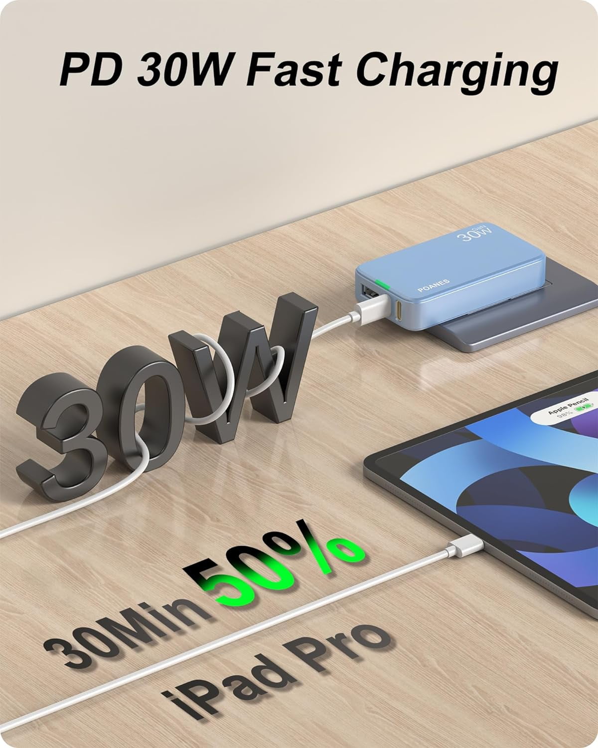 30W USB C Charger, Flat USB Wall Charger with USB C and USB A Ports, Super Thin USB Wall Plug for MacBook Pro/Air/iPad Pro, iPhone 15/14/13/12 and Galaxy S23,S22 etc (Blue-30W)