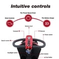 thumbnail image 3 of Holaki Max Plus Powered Mobility Scooters For Adults Mobility Scooters For 300 lbs Foldable Handicap Mobility Scooter, Red, 3 of 10