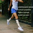 thumbnail image 2 of 7 Pairs Compression Socks for Men & Women 15-20 mmhg Graduated Athletic for Running Nurses Shin Splints Flight Travel, 2 of 7
