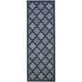 thumbnail image 4 of Nourison Easy Care 2' x 6' Navy Blue Outdoor Rug, 4 of 9