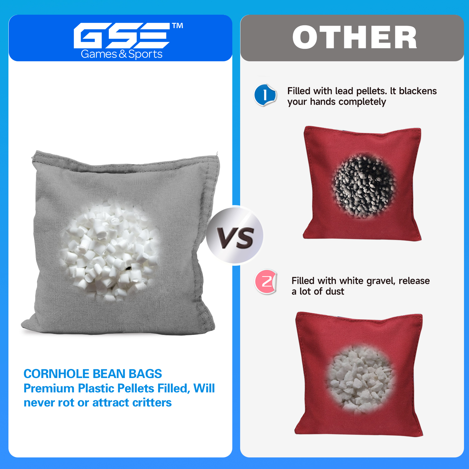 GSE Games & Sports Expert Cornhole Bean Bags photo 2
