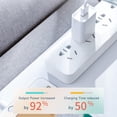 thumbnail image 5 of Fu1997 2 - Pack 5V 2A Fast Charging USB Wall Charger, White, Compatible for Baby Bottle Warmer, iPhone, iPad, Samsung, Android, Kindle, 5 of 7