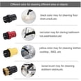 thumbnail image 3 of For SC2 SC3 SC4 SC5 Steam Cleaner Replacement Nozzle Brush Head Accessories Window Nozzle Round Bru, 3 of 5