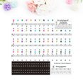 thumbnail image 4 of KAKOWELY piano stickers 1 Set Electronic Organ Keyboard Sticker Musical Scale Stickers Transparent Keyboard Stickers9.84"X5.51"X0.04", 4 of 4