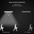 thumbnail image 5 of Table Desk Lamps Bedside Lamp Cabinet LED Closet Night Light Induction Lamp Wardrobe Motion Sensor Night Light, 5 of 5