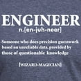 thumbnail image 3 of CafePress - ENGINEER NOUN T Shirt - Mens Tri-blend T-Shirt, 3 of 4