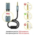 thumbnail image 4 of MillSO 3.5mm Headset Splitter Adapter, CTIA 2x TRS to 1x TRRS, Compatible with Gaming Headsets, Xbox One, PS4, Laptop, 12 inch, 4 of 11