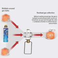 thumbnail image 5 of Camping Gas Saver Plus Gas Converter Shifter Refill Flat Tank Conversion Adapter Camping Gas Adapte, 5 of 5