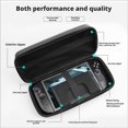 thumbnail image 3 of Hard EVA Carrying Case for Legion Go 2 Handheld Gaming Console, Waterproof Travel Storage Bag, Shock-Absorbing & Anti-Scratch Internal Protection, Secure Fit Design, Black, 3 of 8