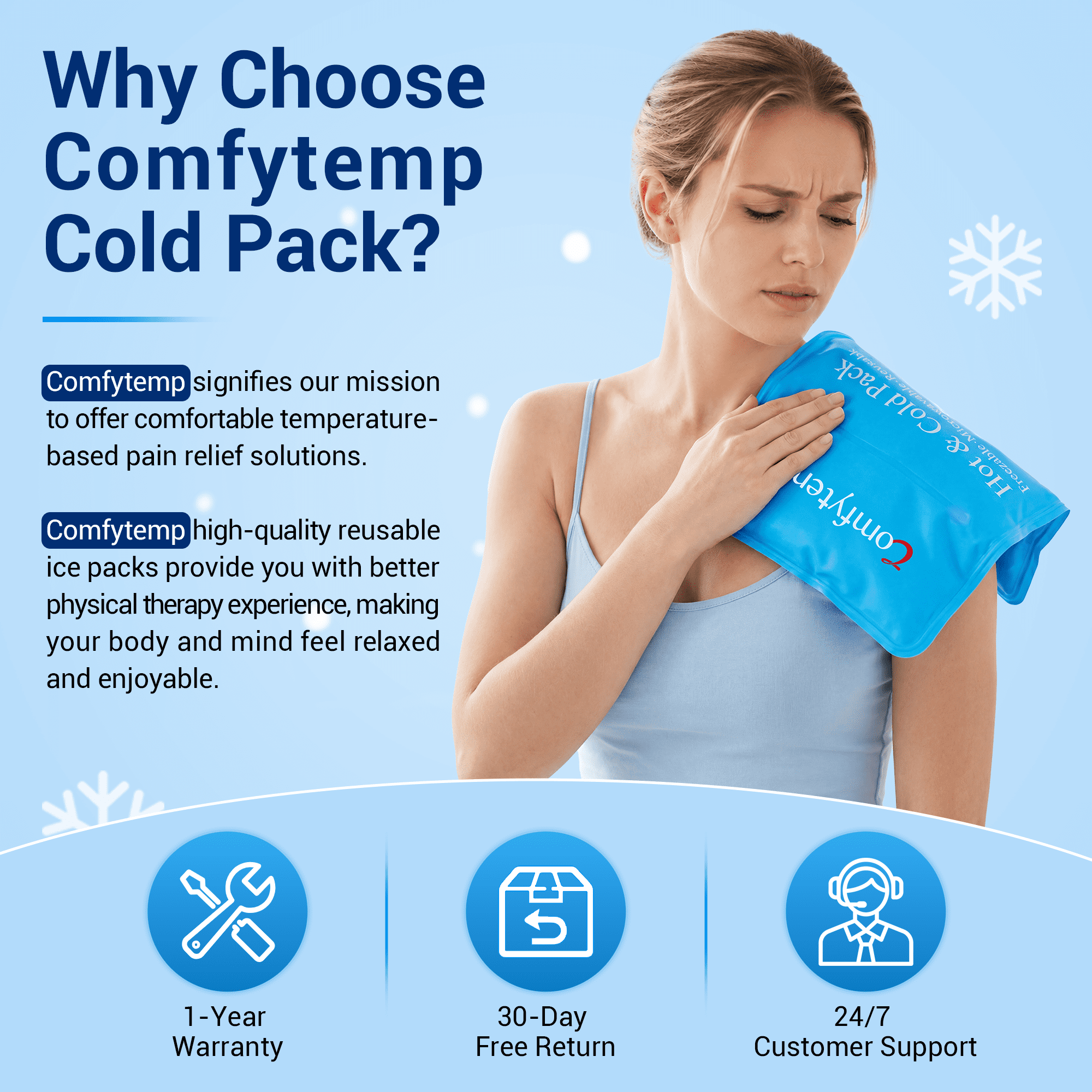 2Pack Large Ice Packs for Injuries, Reusable Freezer Cold Pack for Back, Shoulder, Hip, Leg, Ankle & Foot,10.5"x14.5"