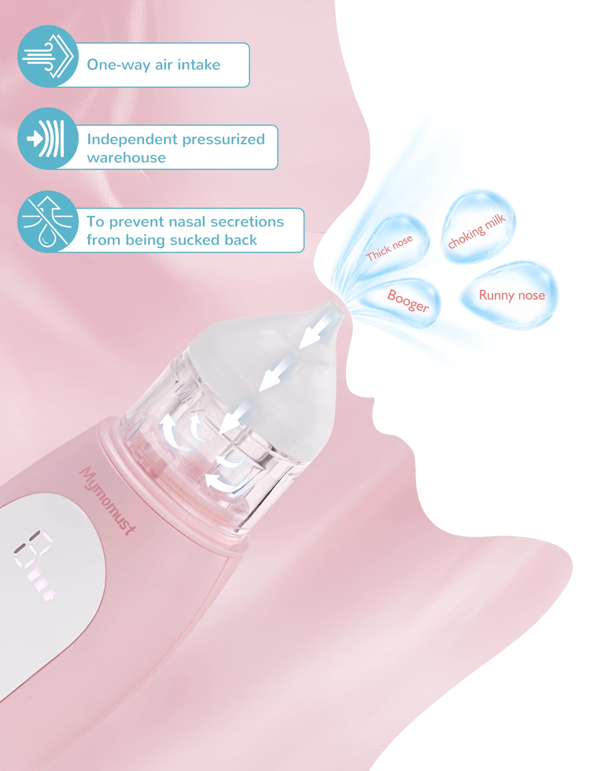 Mymomust Nasal Aspirator for Baby Electric Nose Sucker Self-Cleaning Nose Cleaner with 3 Suction Levels & Music & Colorful Lights Soothing Function Rechargeable Portable Baby Nasal Aspirator, Pink