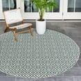 thumbnail image 6 of Jill Zarin Outdoor Collection Area Rug - Costa Rica (7' 1" Round Teal/Ivory), 6 of 8