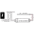 thumbnail image 4 of 12V 20W Power Supply, Triac Dimmable Constant Voltage LED Driver, 110V AC to 12V DC Transformer Compatible with Standard Wall Dimmers for Under Cabinet LED Strip Lights, 4 of 6