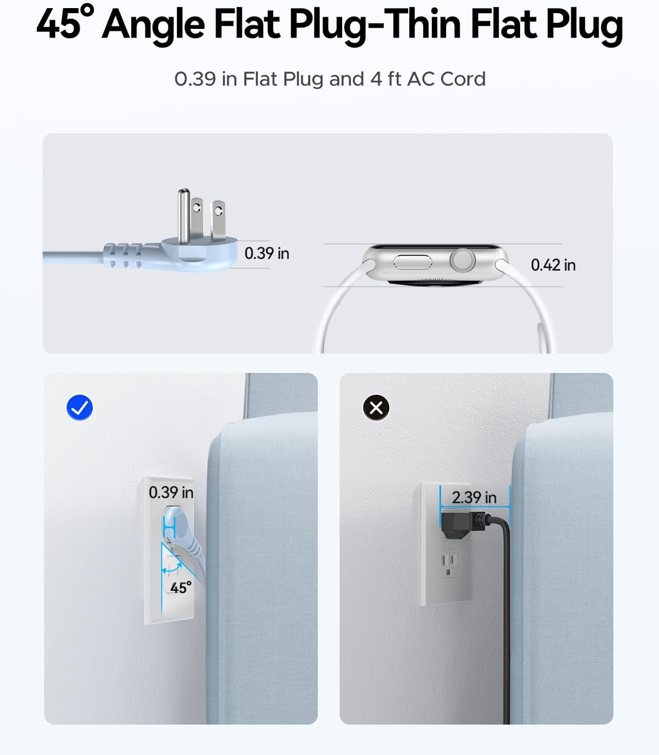 RGHJAR-Travel Power Strip with USB C, 4 Outlets 3 USB Ports (1 USB C) with 4FT Wrapped Short Extension Cord Small Power Strip, Non Surge Protector for Travel, Cruise Ship-AP3