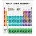 thumbnail image 3 of Ambesonne Periodic Table Shower Curtain, Modern Vibrant, 69"Wx75"L, Multicolor, 3 of 3