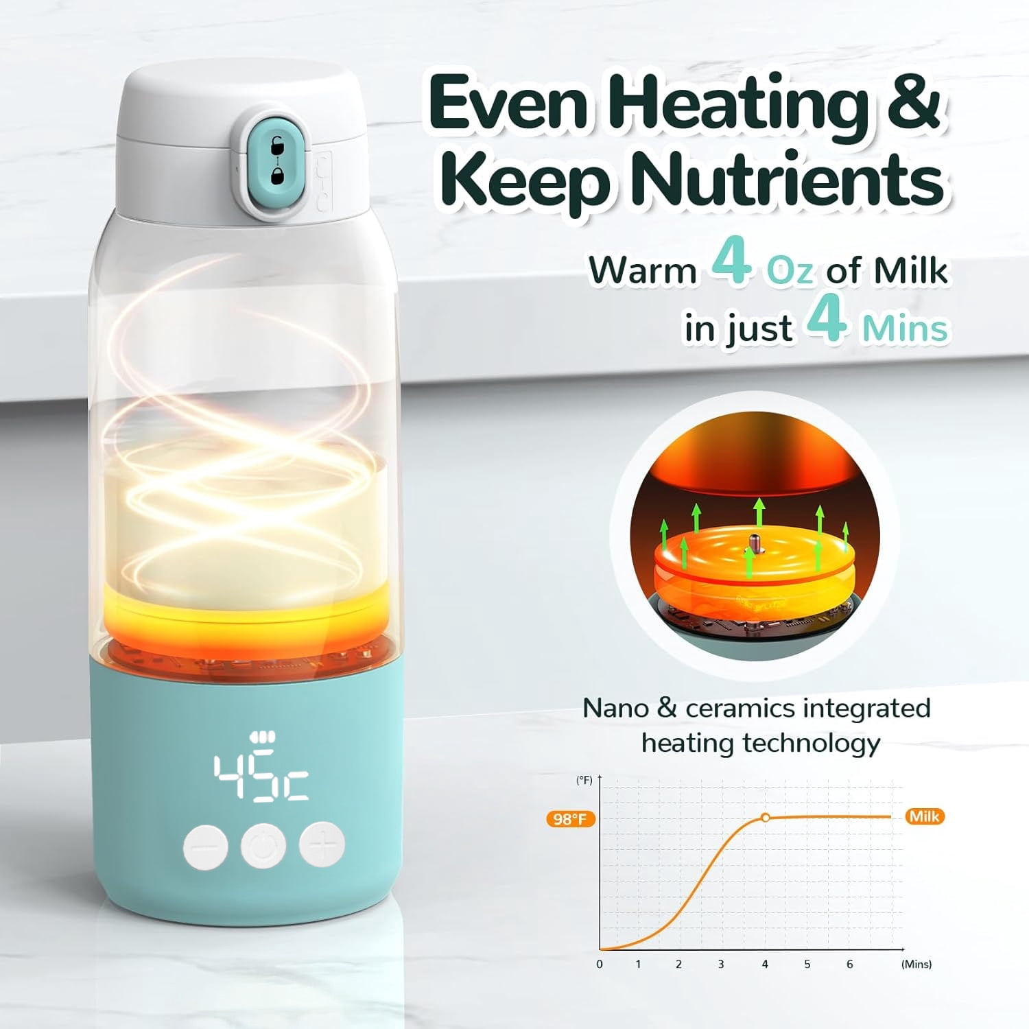 XEITIN Portable Milk Warmer for Travel – Dual Heating Modes for Breast Milk & Water, Portable Bottle Warmer, 17 Ounces